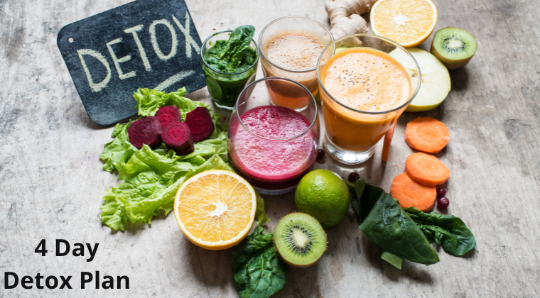 4 Day Detox Plan