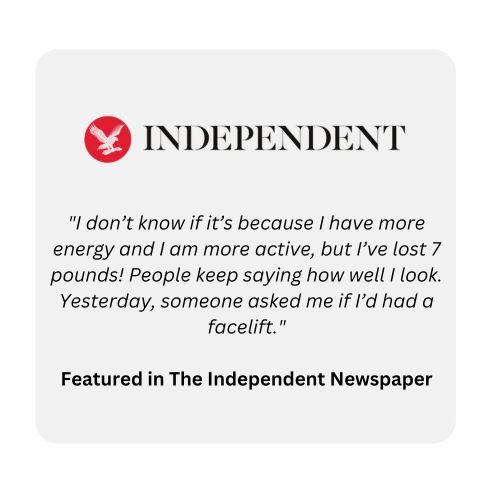 Emotional Resilience Training